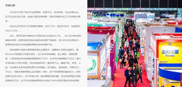 2019中國(guó)自有品牌產(chǎn)品展 聚焦日用百貨、個(gè)人護(hù)理與綜合食品工廠(chǎng)展，引領(lǐng)行業(yè)創(chuàng)新升級(jí)